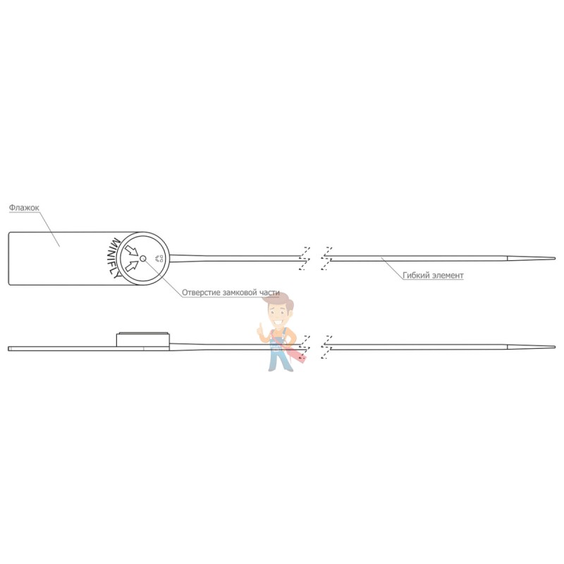 Пломба пластиковая Минифлай - фото 2