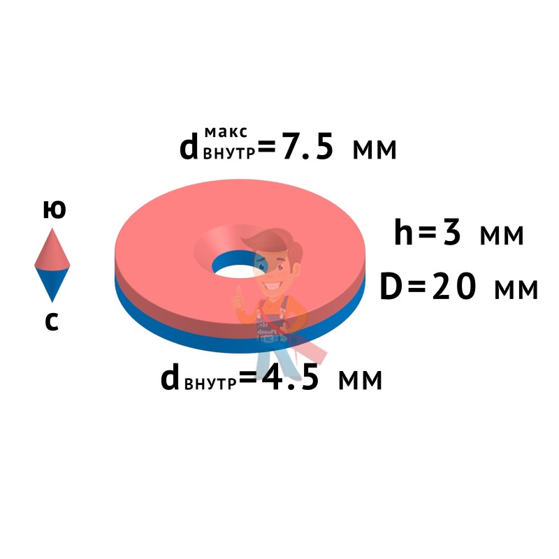 Неодимовый магнит диск 20х3 мм с зенковкой 4.5/7.5 мм - фото 3