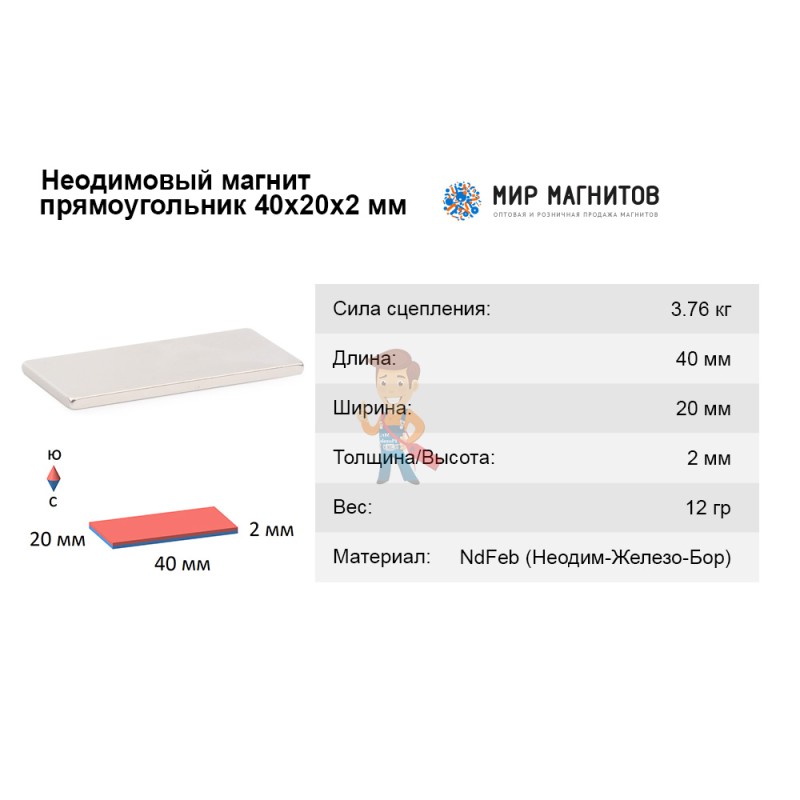 Неодимовый магнит прямоугольник 40х20х2 мм - фото 4