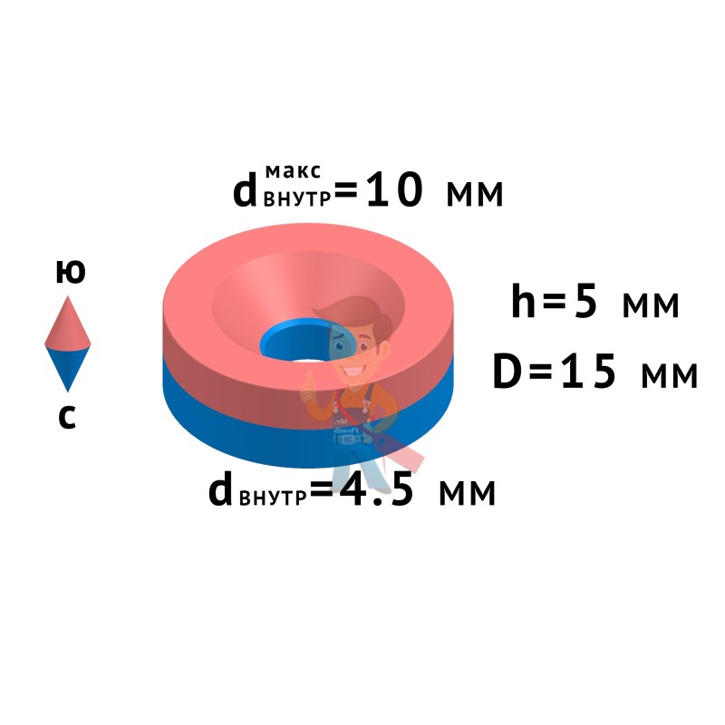 Неодимовый магнит - диск 15х5 мм с зенковкой 4.5/10 мм, 2шт, Forceberg - фото 8