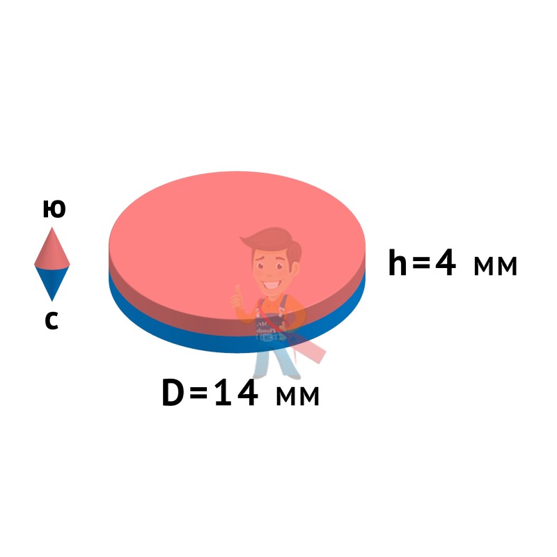 Неодимовый магнит диск 14х4 мм - фото 5