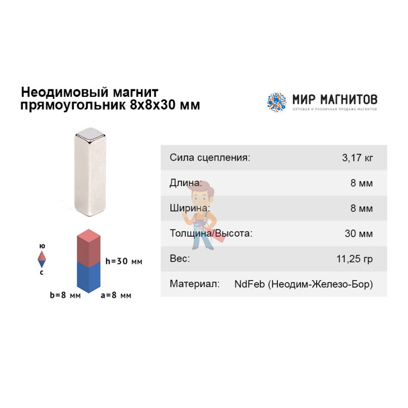 Неодимовый магнит прямоугольник 8х8х30 мм - фото 5