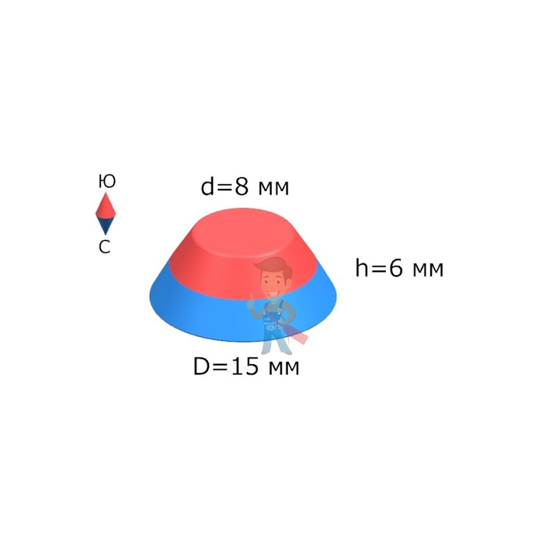 Неодимовый магнит конус 15/8х6 мм - фото 7