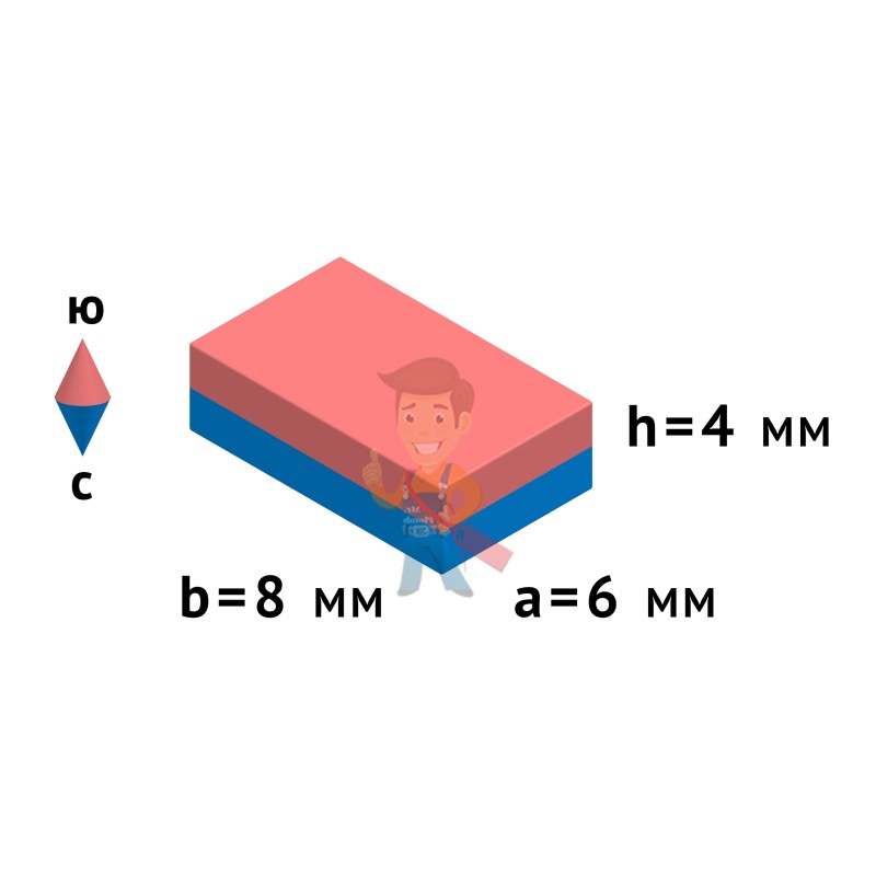 Неодимовый магнит прямоугольник 8х6х4 мм - фото 6