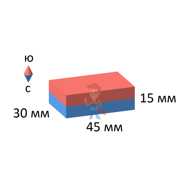 Неодимовый магнит прямоугольник 45х30х15 мм - фото 2