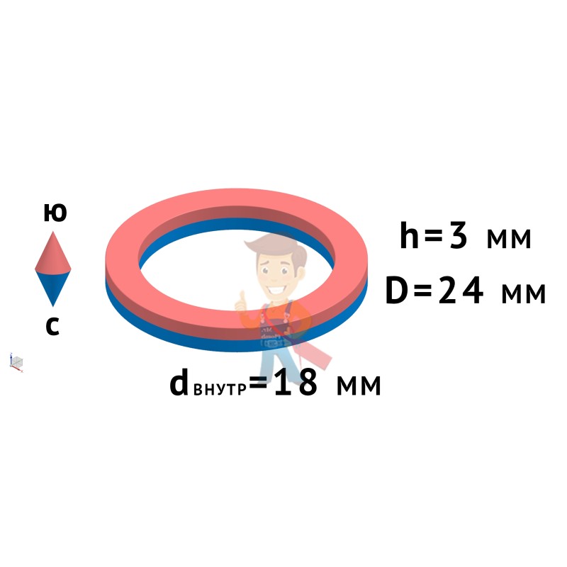 Неодимовый магнит кольцо 24х18х3 мм - фото 2