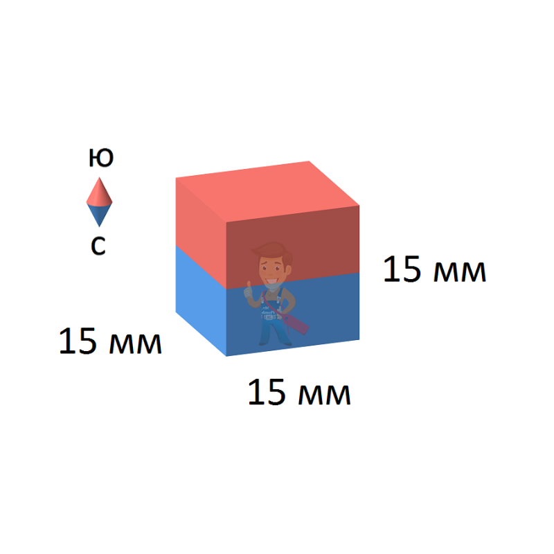 Неодимовый магнит прямоугольник 15х15х15 мм - фото 1
