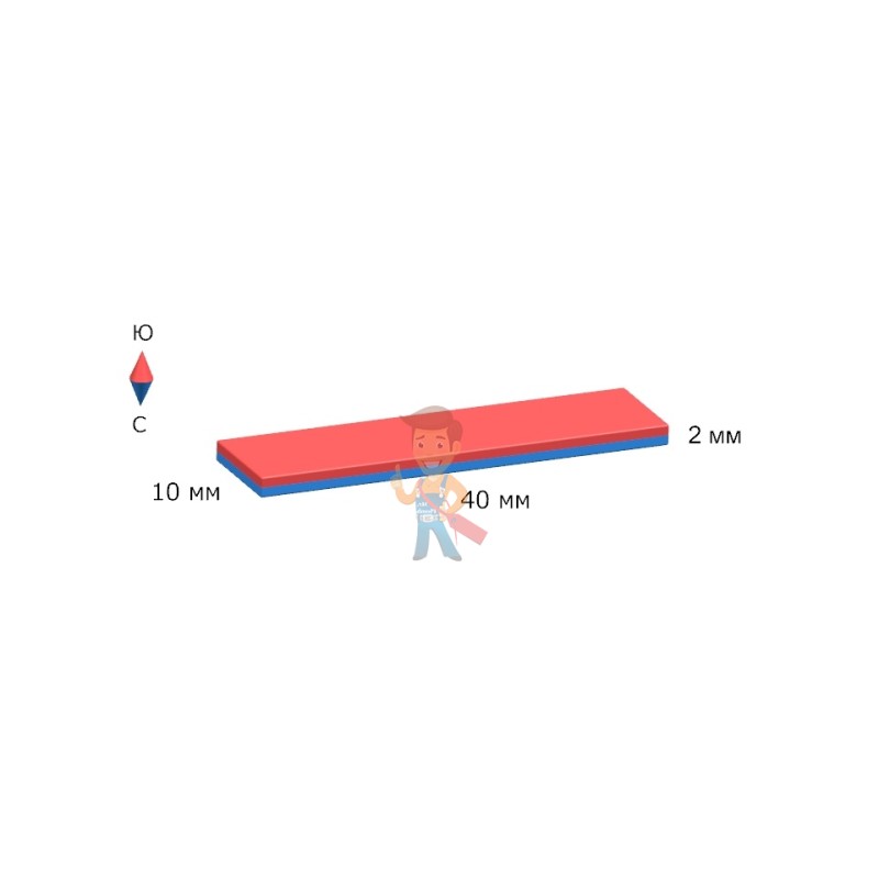 Неодимовый магнит прямоугольник 40х10х2 мм, N33 - фото 4