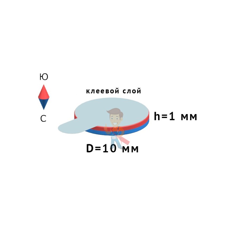 Неодимовый магнит - диск 10х1мм с клеевым слоем, 30шт, Forceberg - фото 7