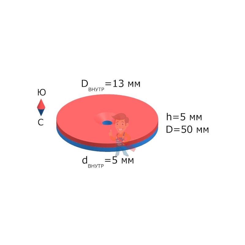 Неодимовый магнит диск 50х5 мм с зенковкой 5/13 мм - фото 8