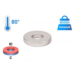 Неодимовый магнит кольцо 20х8.1х3.5мм, N33SH