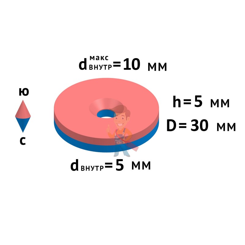 Неодимовый магнит диск Forceberg 30х5 мм с зенковкой 5/10, 2 шт - фото 9
