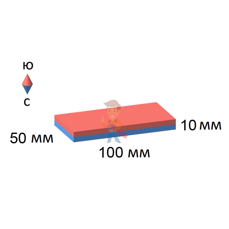 Неодимовый магнит прямоугольник 100х50х10 мм - фото 4
