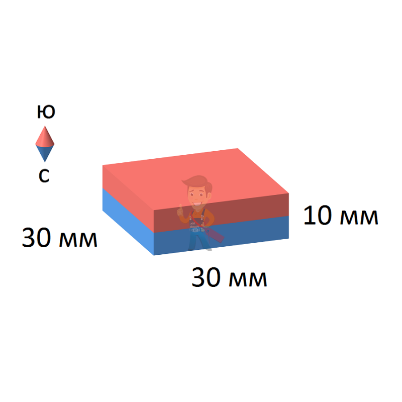 Неодимовый магнит прямоугольник 30х30х10 мм, N50 - фото 2