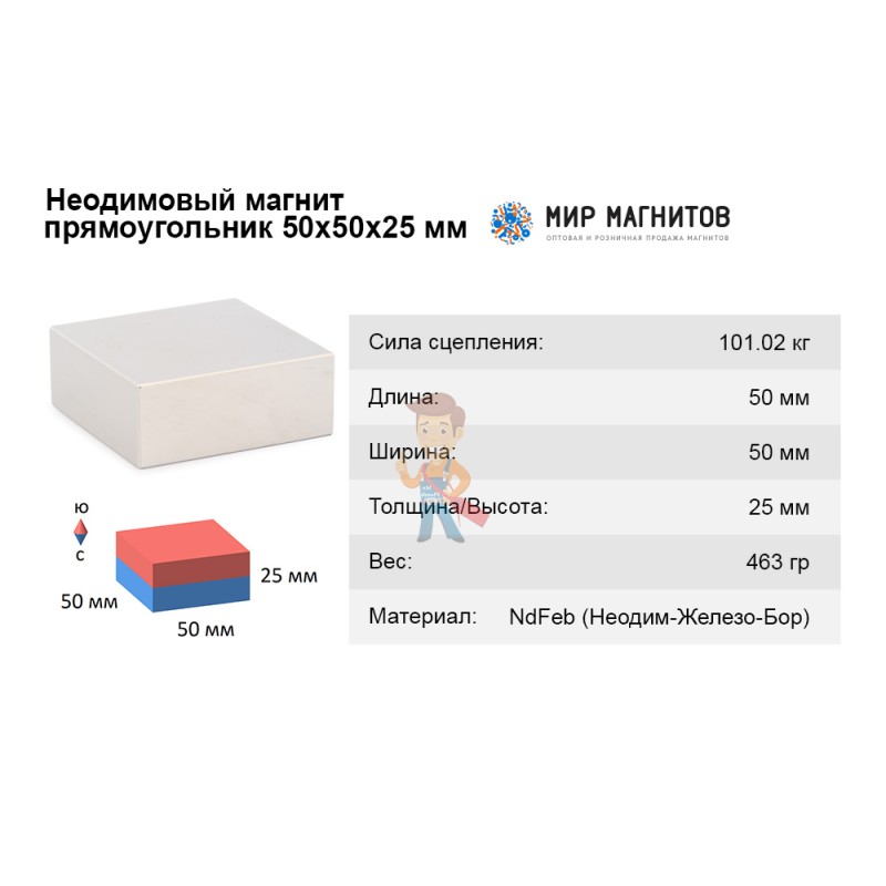 Неодимовый магнит прямоугольник 50х50х25 мм - фото 3