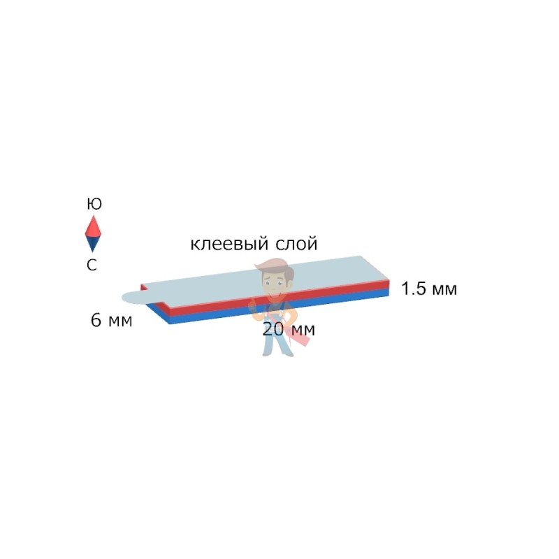 Неодимовый магнит прямоугольник 20х6х1.5 мм с клеевым слоем - фото 7