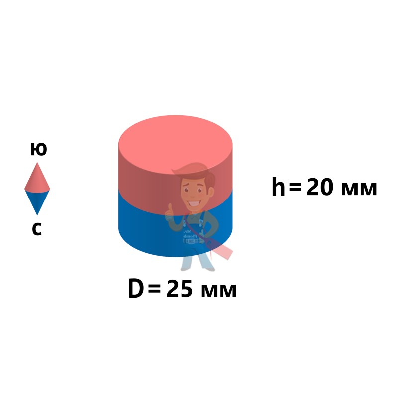 Неодимовый магнит диск 25х20 мм - фото 5
