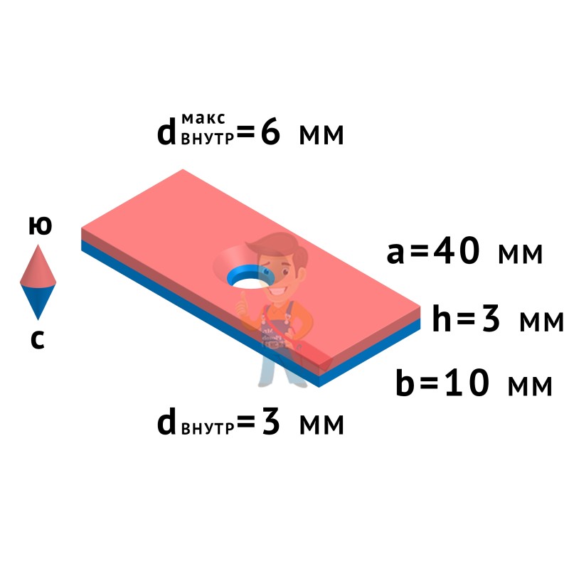 Неодимовый магнит прямоугольник 40х10х3 мм с зенковкой 3/6 мм - фото 4