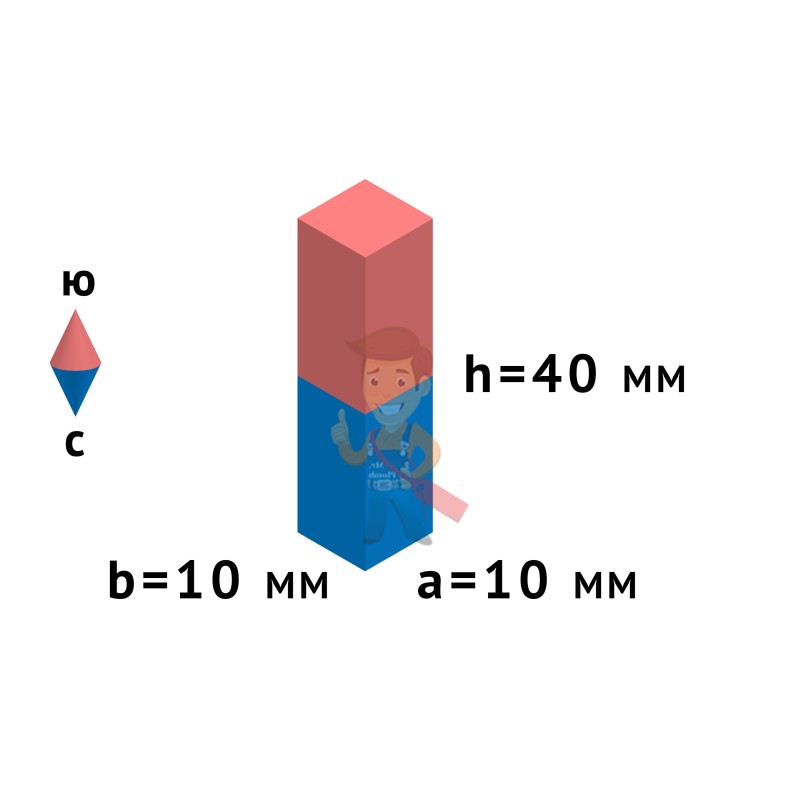 Неодимовый магнит прямоугольник 10х10х40 мм - фото 3