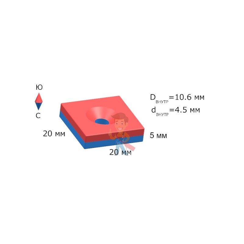 Неодимовый магнит прямоугольник 20х20х5 мм с зенковкой 4.5/10.6 мм, N35 - фото 7