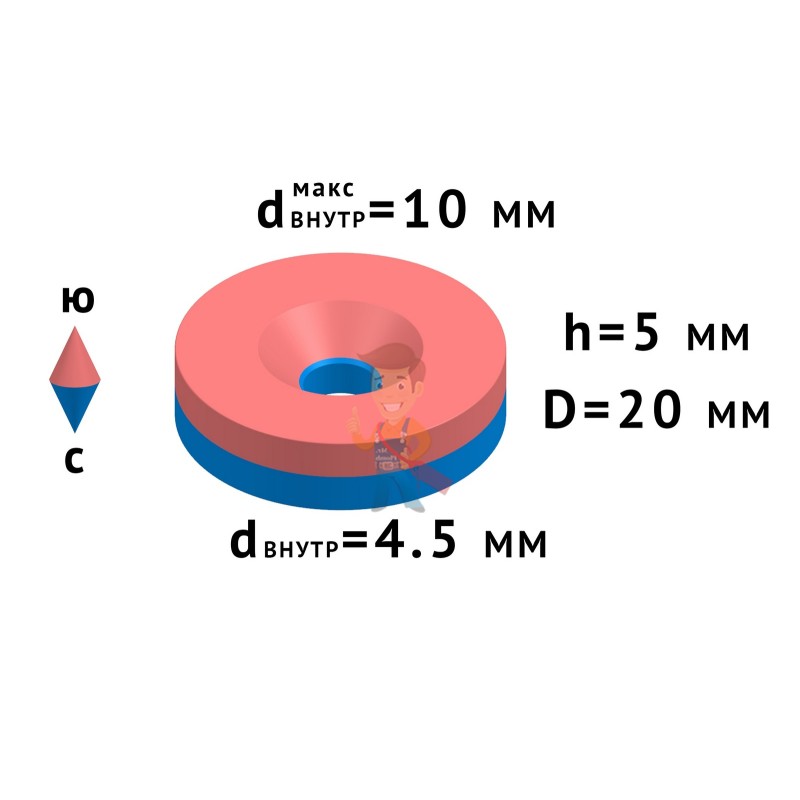 Неодимовый магнит диск Forceberg 20х5 мм с зенковкой 4.5/10, 10 шт - фото 7