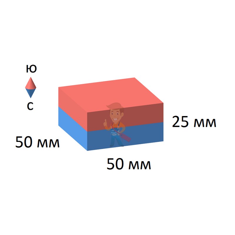 Неодимовый магнит прямоугольник 50х50х25 мм - фото 2