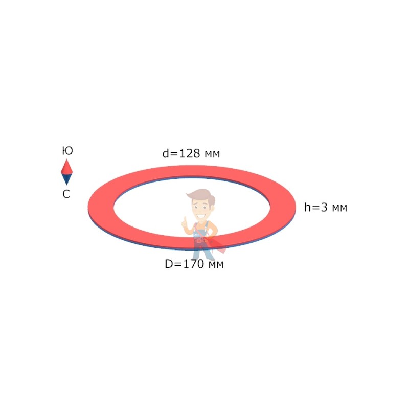 Неодимовый магнит кольцо 170х128х3 мм - фото 4