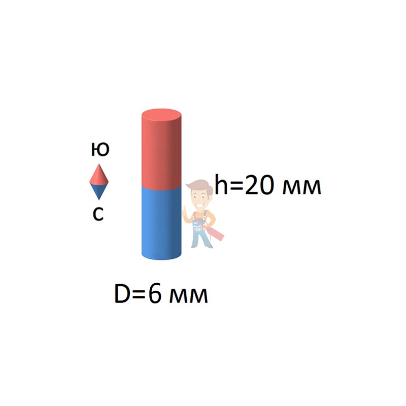 Неодимовый магнит пруток 6х20 мм - фото 4