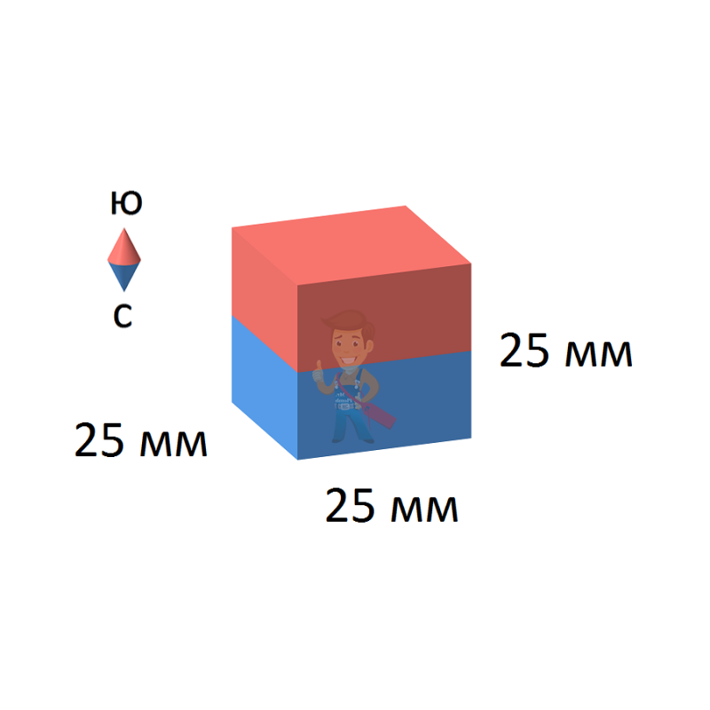 Неодимовый магнит прямоугольник 25х25х25 мм - фото 1