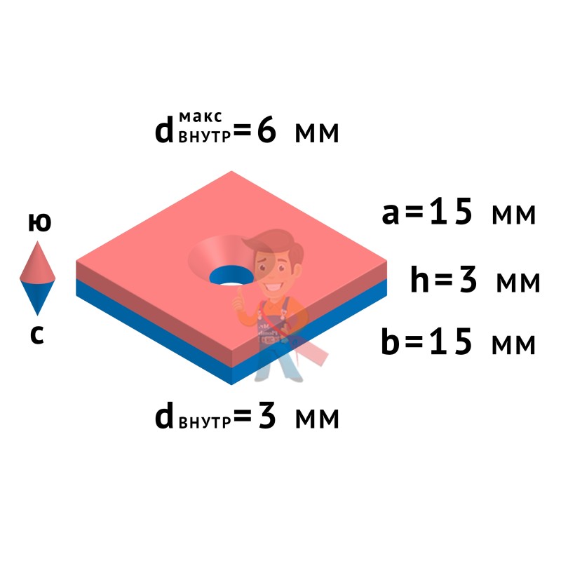 Неодимовый магнит - прямоугольник 15х15х3 мм с зенковкой 3.5/7 мм, 4шт, Forceberg - фото 6