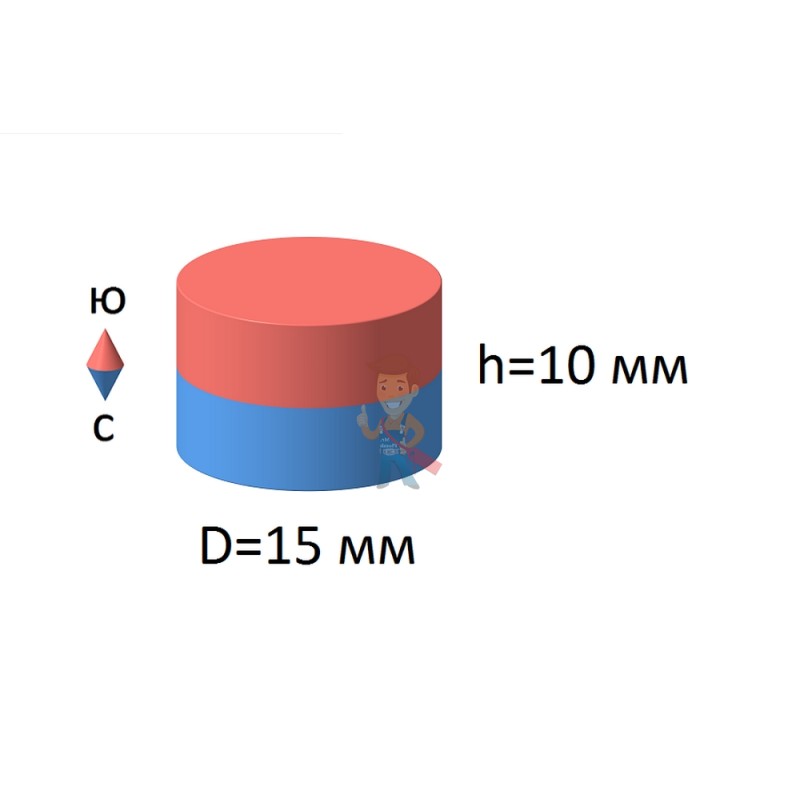 Неодимовый магнит диск 15х10 мм, 10 шт, Forceberg - фото 5