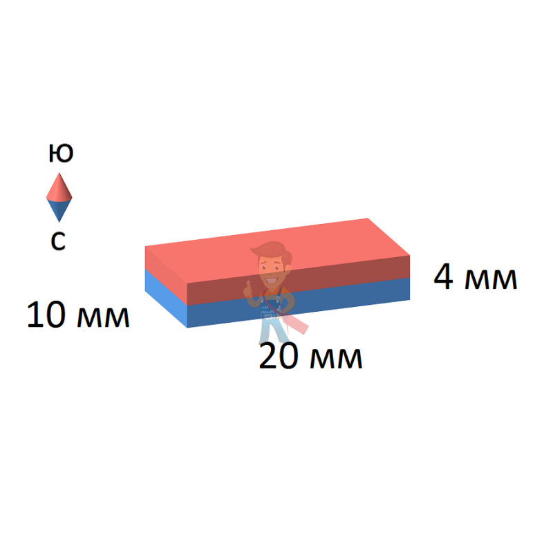 Неодимовый магнит прямоугольник 20х10х4 мм - фото 2