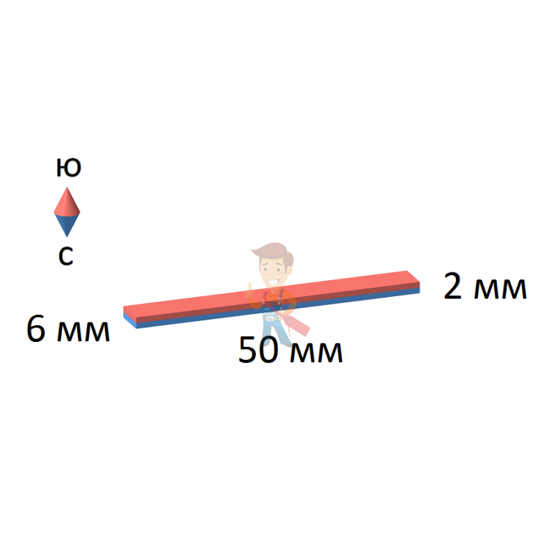 Неодимовый магнит прямоугольник 50х6х2 мм - фото 2