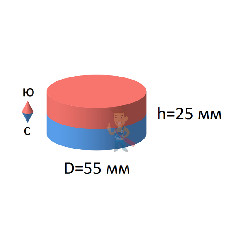 Неодимовый магнит диск Магнит Великан 55х25 мм, N38 - фото 3